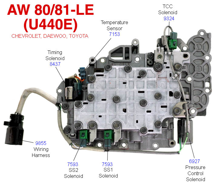 Оргазмды және оральды сексті бейнелейтін орыс порно. Бұзылған гей-дик